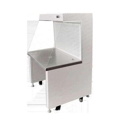 Banchetto di lavanderia per lavastoviglie di portatile per lavanderia per lavanderia per lavanderia per lavanderia