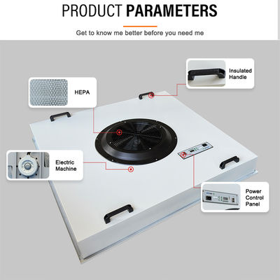 AC FFU 1175X1175X290 Unità di filtraggio di ventilatori per uso pesante.